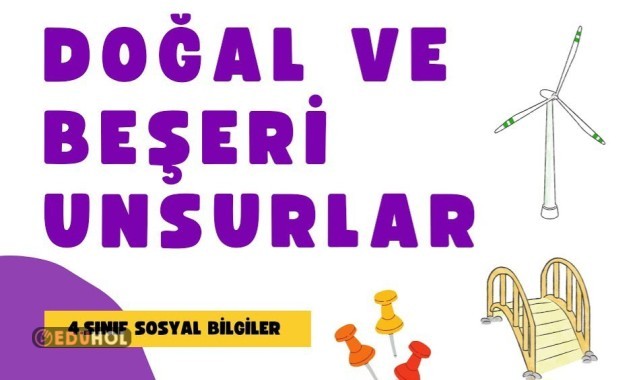 Doğal Ve Beşeri Unsurlar Tekrar 🫠