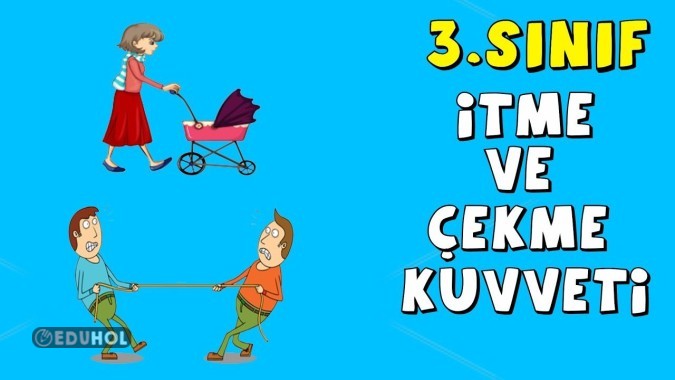 İtme Ve Çekme Kuvveti Konusunu Pekiştirelim 🫠🫠🫠