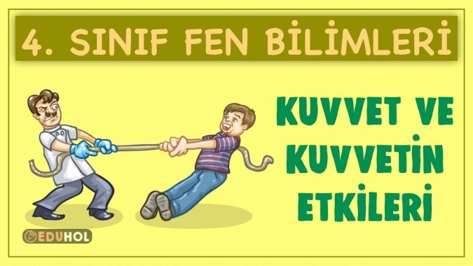 Kuvvetin Etkileri Mini Tekrar 🫠🫠🫠
