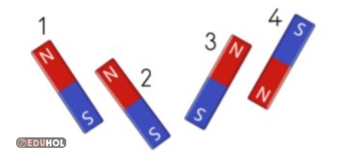 Mıknatıs Ve Kullanım Alanları 🫠🫠🫠