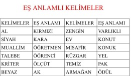 KELİME BİLGİSİ KONUSUNDA ÖNEMLİDİR.