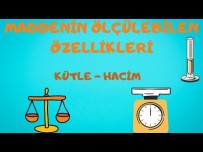 Kütle Konusu Pekiştirme 🫠