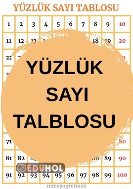 Yüzlük Sayı Tablosu