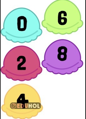 TEK ÇİFT SAYILAR AFİŞ