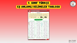 2. SINIF TÜRKÇE EŞ ANLAMLI KELİMELER TABLOSU