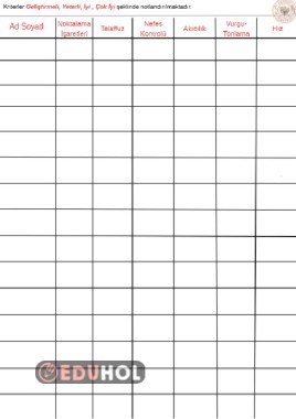 Akıcı Okuma Çizelgesi Ayrıntılı