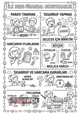 İLK DERS: Finansal Okuryazarlık Boyama Etkinliği