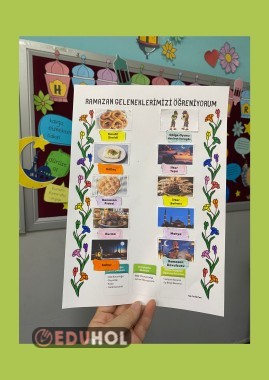 MEB'in gönderdiği Ramazan Geleneklerini öğreniyorum Etkinliği