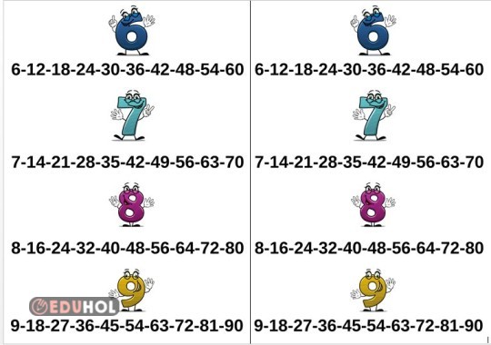 Ritmik Sayma İnteraktif Defter Etkinliği