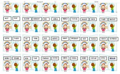 ZIT ANLAMLI KELİMELER