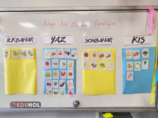 Mevsimler başlık yazısı