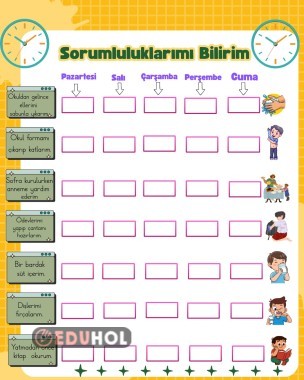 sorumluluklarıma uyarım