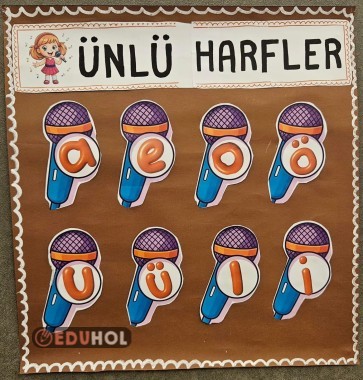 ünlü harfler duvar panosu