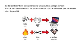 Birleşik İsim Oluşturma Yöntemleri Konu Anlatımı Yapısına Göre Sözcükler Sözcükte Yapı