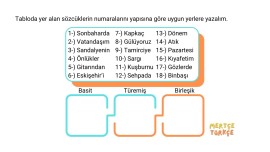 Yapısına Göre Sözcükler Çalışma Kağıdı-Basit, Türemiş ve Birleşik Sözcükler
