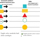 2. SINIF GEOMETRİK CİSİM VE ŞEKİLLER