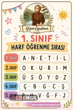Harf Öğrenme Sırası