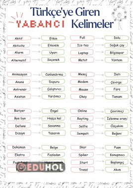 Türkçe’ye giren yabancı kelimeler