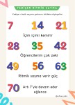 Yedişer ritmik sayma