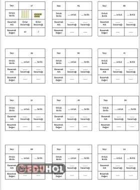 Basamak Adı / Basamak Değeri