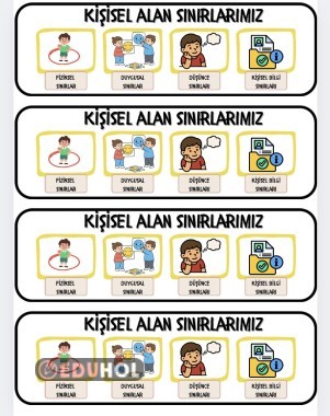 Kişisel Sınır Alanlarımız İnteraktif Defter