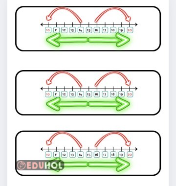 Onluğa Yuvarlama ( interaktif)