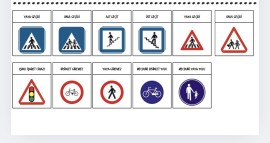 Trafik İşaret Levhaları ( İnteraktif)
