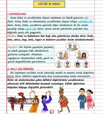 5 SAYFA KÜLTÜR VE MİRAS DEFTER NOTU