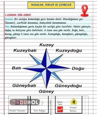 8 SAYFA İNSANLAR YERLER VE ÇEVRELER DEFTER NOTU