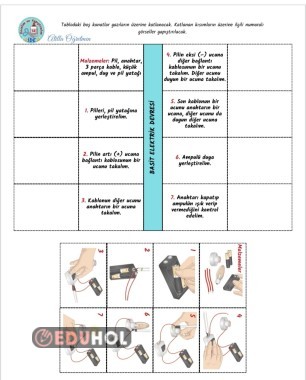 BASİT ELEKTRİK DEVRESİ DEFTER ETKİNLİĞİ