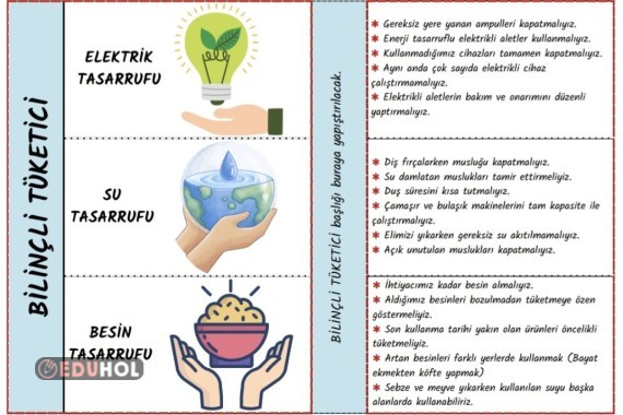 BİLİNÇLİ TÜKETİCİ DEFTER ETKİNLİĞİ