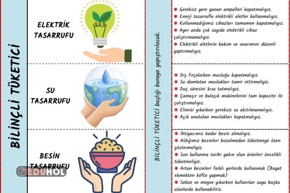 BİLİNÇLİ TÜKETİCİ DEFTER ETKİNLİĞİ