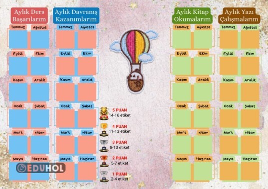 DAVRANIŞ GELİŞTİRME UYGULAMSI 2. SINIFTAN İTİBAREN KULLANILABİLİR KIZ ÖĞRENCİLER İÇİN