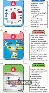 DEPREM ÖNCESİ ANINDA SONRASI