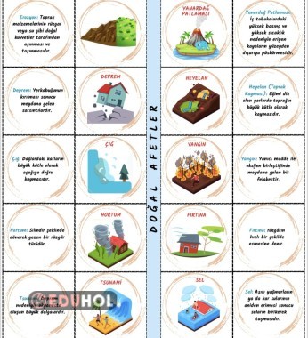 DOĞAL AFETLER DEFTER ETKİNLİĞİ