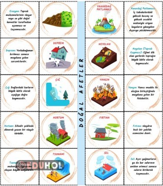 DOĞAL AFETLER İNTERAKTİF DEFTER ETKİNLİĞİ