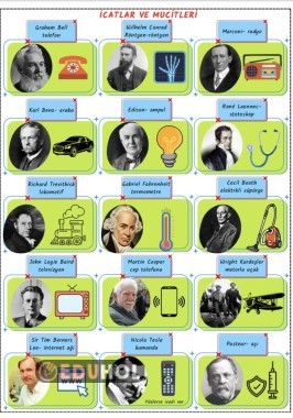 İCATLAR VE MUCİTLER DEFTER ETKİNLİĞİ