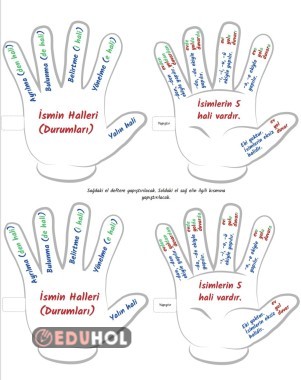 İSMİN HALLERİ DEFTER ETKİNLİĞİ