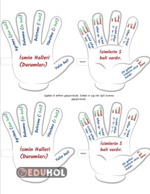 İSMİN HALLERİ İNTERAKTİF DEFTER ETKİNLİĞİ