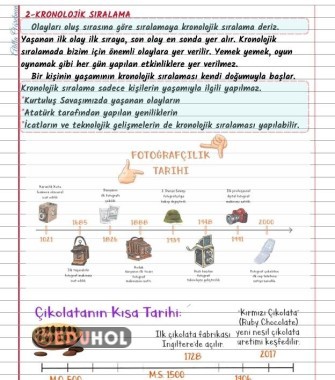 KRONOLOJİK SIRALAMA