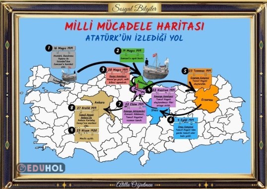 MİLLİ MÜCADELE ATATÜRK'ÜN İZLEDİĞİ YOL AFİŞ