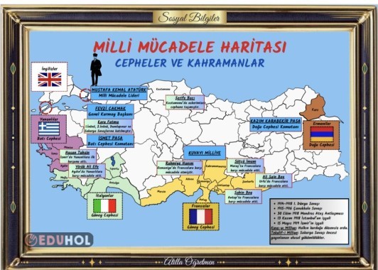 MİLLİ MÜCADELE CEPHELER VE KAHRAMANLAR AFİŞ
