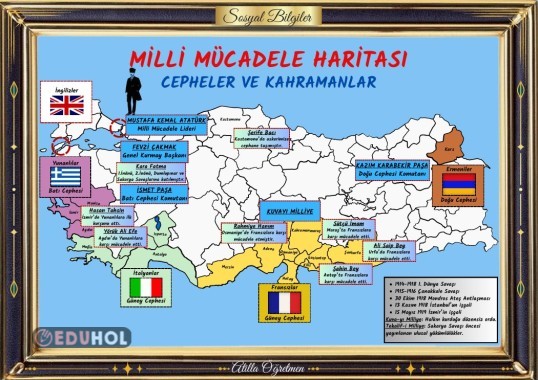 MİLLİ MÜCADELE HARİTASI CEPHELER VE KAHRAMANLAR