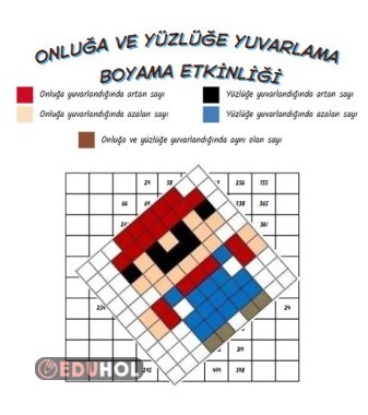 ONLUĞA VE YÜZLÜĞE YUVARLAMA PİKSEL BOYAMA ETKİNLİĞİ
