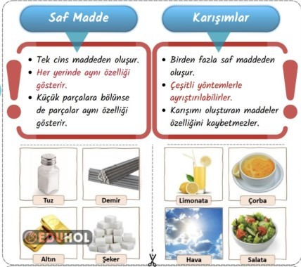 SAF MADDE VE KARIŞIMLAR DEFTER ETKİNLİĞİ