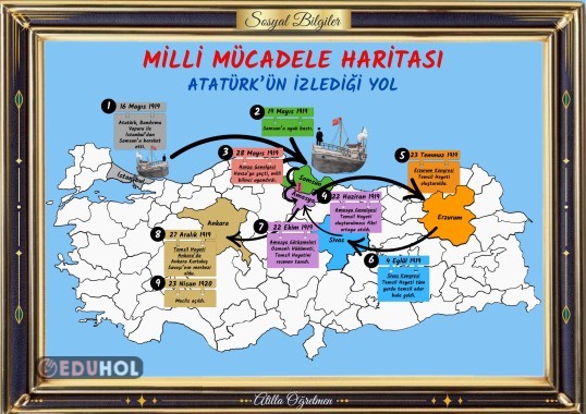 TAM BOY 8 PDF 4. SINIF SOSYAL BİLGİLER AFİŞLER  MİLLİ MÜCADELE ATATÜRK'ÜN İZLEDİĞİ YOL