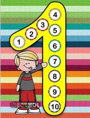 4 SAYFA BÜYÜKLÜĞÜNDE TÜM SINIFLAR İÇİN RİTMİK SAYMALAR AFİŞ