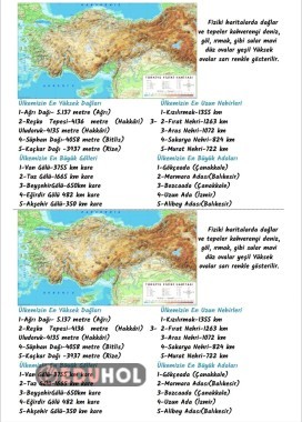 YER YÜZÜ ŞEKİLLERİ KES YAPIŞTIR ETKİNLİĞİ