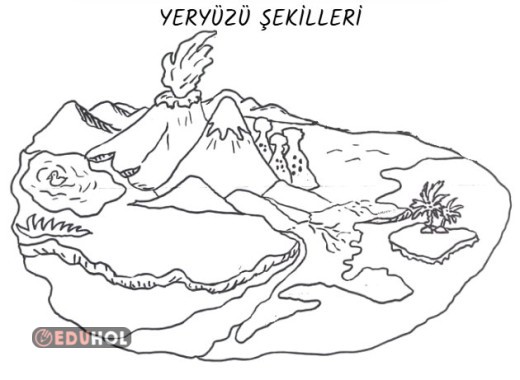 YERYÜZÜ ŞEKİLLERİ BOYAMA2