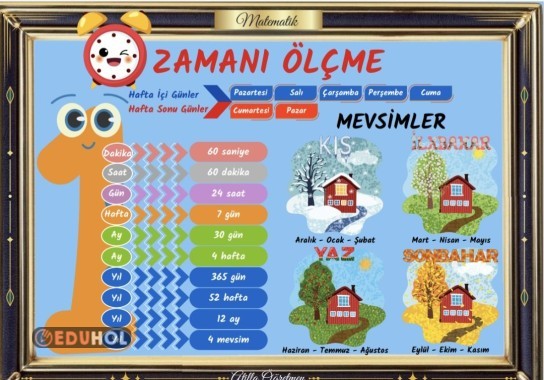 ZAMANI ÖLÇME AFİŞ
